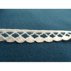 guipure coton blanche