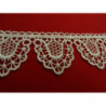 guipure coton blanche