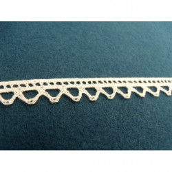 guipure coton blanche