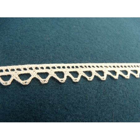 guipure coton blanche