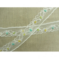 dentelle perlé - 3cm- turquoise 