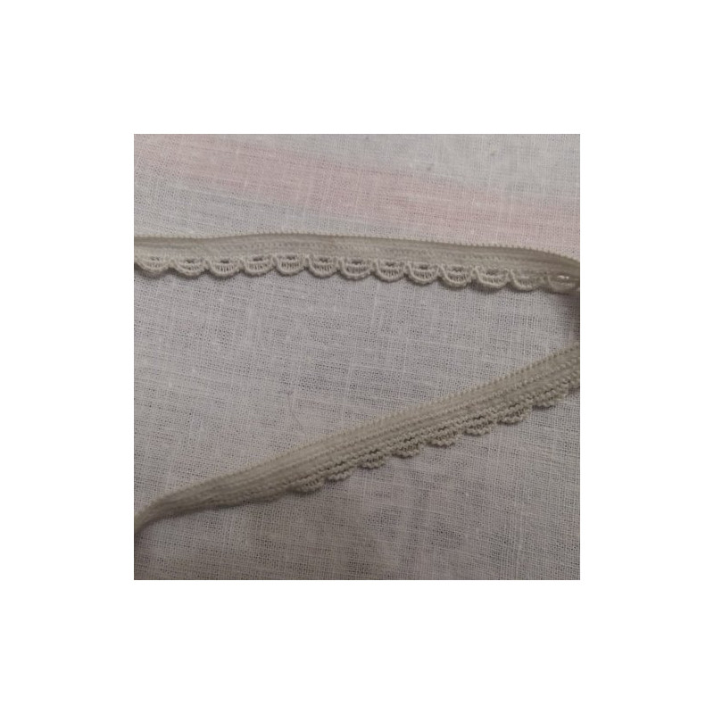 LOT DE 3 METRES élastique dentelé gris perlé 9 mm