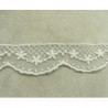 DENTELLE DE CALAIS BLANCHE 3 cm