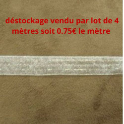 Déstockage ruban organza irisé blanc 14 mm – lot 4 m ou 10 m