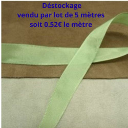 Déstockage Ruban Extra Fort Vert d’Eau 15 mm – Lot de 5 m ou 20 m