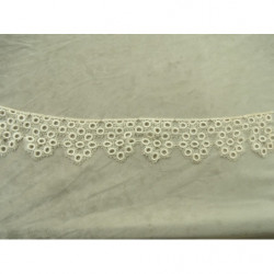 LONGUEUR: 40cm sur LARGEUR: 7cm