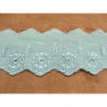 BRODERIE ANGLAISE-4 cm / 3 cm- BLEU TURQUOISE