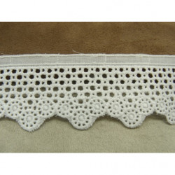 broderie anglaise blanche