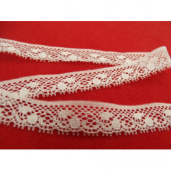 dentelle en ruban blanche