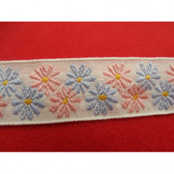 ruban fantaisie motif fleurs rose et bleu ciel sur fond blanc 2.5 cm