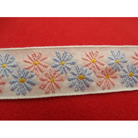 ruban fantaisie motif fleurs rose et bleu ciel sur fond blanc 2.5 cm ruban fantaisie motif fleurs rose et bleu ciel sur fond blanc 2.5 cm