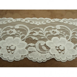 dentelle blanche 